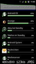 Akkuleistung von Samsung I9100 Galaxy S II-sc20110521-110026.jpeg
