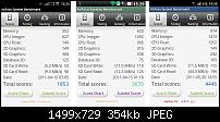 Benchmarks-220511125411_20110421152537.jpeg