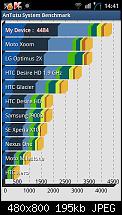 Benchmarks-sc20110522-144142.jpeg