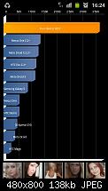 Benchmarks-quadrant_xwke7.jpeg