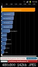 Benchmarks-sc20110522-171327.jpeg