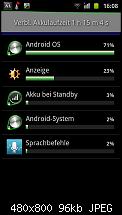 Akkuleistung von Samsung I9100 Galaxy S II-sc20110527-160858.jpeg