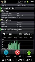Akkuleistung von Samsung I9100 Galaxy S II-sc20110531-104218.jpeg
