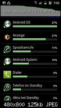 Akkuleistung von Samsung I9100 Galaxy S II-sc20110602-075314.jpeg