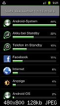 Akkuleistung von Samsung I9100 Galaxy S II-uploadfromtaptalk1307090559244.jpg
