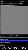 Akkuleistung von Samsung I9100 Galaxy S II-uploadfromtaptalk1307090576338.jpg