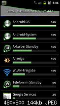 Akkuleistung von Samsung I9100 Galaxy S II-sc20110606-050652.jpeg