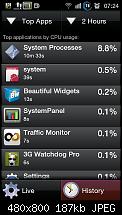 Akkuleistung von Samsung I9100 Galaxy S II-sc20110607-072457.jpeg