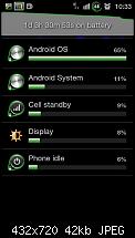 Akkuleistung von Samsung I9100 Galaxy S II-sc20110607-103312.jpeg