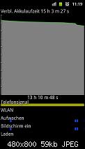 Akkuleistung von Samsung I9100 Galaxy S II-sc20110608-111938.jpeg