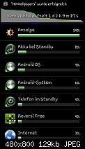 Akkuleistung von Samsung I9100 Galaxy S II-sc20110604-074007.jpeg