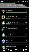 Akkuleistung von Samsung I9100 Galaxy S II-sc20110607-203449.jpeg