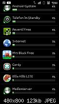 Akkuleistung von Samsung I9100 Galaxy S II-sc20110604-074015.jpeg