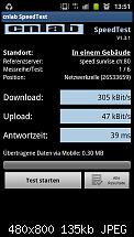 Unterbrüche Mobiles Internet (Sunrise)-sunrisetest.jpeg