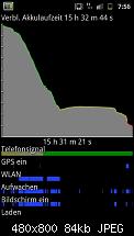 Akkuleistung von Samsung I9100 Galaxy S II-sc20110609-075631.jpeg