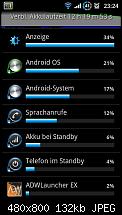 Akkuleistung von Samsung I9100 Galaxy S II-uploadfromtaptalk1307654815694.jpg