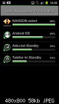 Akkuleistung von Samsung I9100 Galaxy S II-standby1.jpeg