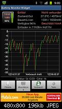 Akkuleistung von Samsung I9100 Galaxy S II-sc20110613-090057.jpeg