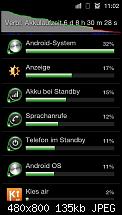 Akkuleistung von Samsung I9100 Galaxy S II-sc20110616-110228.jpeg