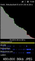Akkuleistung von Samsung I9100 Galaxy S II-sc20110616-110237.jpeg