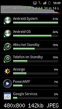 Akkuleistung von Samsung I9100 Galaxy S II-akkuverbrauch.jpeg