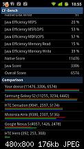 CF Bench neues Benchmark für das SGS2-sc20110622-185517.jpeg
