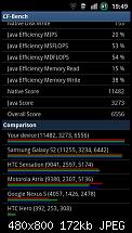 CF Bench neues Benchmark für das SGS2-sc20110622-194942.jpeg