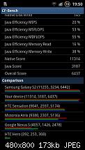 CF Bench neues Benchmark für das SGS2-sc20110622-195042.jpeg
