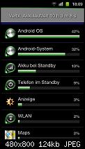 Akku Problem - Android OS-neu.jpg