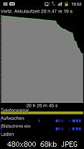 Akkuleistung von Samsung I9100 Galaxy S II-sc20110703-195219.jpeg