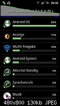 Akku Problem - Android OS-sc20110705-203802.jpeg