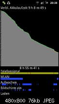 Akku Problem - Android OS-sc20110705-203821.jpeg