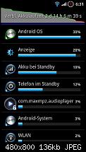 Akkuleistung von Samsung I9100 Galaxy S II-uploadfromtaptalk1310902661572.jpg