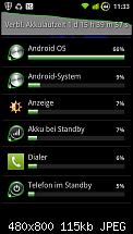 Akkuleistung von Samsung I9100 Galaxy S II-neu.jpeg
