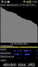 Akkuleistung von Samsung I9100 Galaxy S II-neu1.jpeg