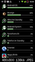 Akkuleistung von Samsung I9100 Galaxy S II-2.jpeg