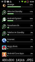 Akkuleistung von Samsung I9100 Galaxy S II-3.jpeg