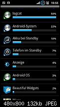Akkuleistung von Samsung I9100 Galaxy S II-sc20110719-105545.jpeg