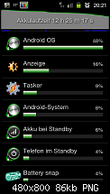 Akku Problem - Android OS-sc20110726-202146.png
