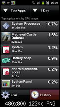 Akku Problem - Android OS-sc20110726-202140.png