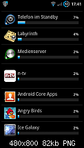 Akku Problem - Android OS-sc20110731174120.png
