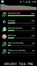 Akku Problem - Android OS-screenshot.png