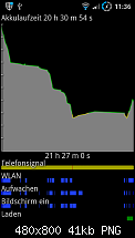 Akku Problem - Android OS-sc20110802113659.png