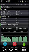 [OT] Stammtisch [OT]-sc20110815-201134.png
