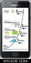 Samsung bricht seinen Rekord-galaxysii_infographic.jpg