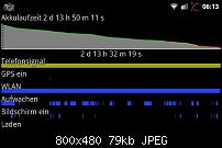 Samsung bietet jetzt 2000 mAh Akku fürs SGS II-cap201109080612.jpg