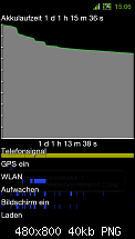 Samsung bietet jetzt 2000 mAh Akku fürs SGS II-screenshot_3.png