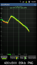 Zusammenfassung Android 2.3.4 Firmware KI4-sc20111004-104129.png