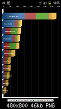 Quadrant Benchmark-benchmark.png