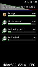 Akkuleistung von Samsung I9100 Galaxy S II-sc20110918-063935.jpeg